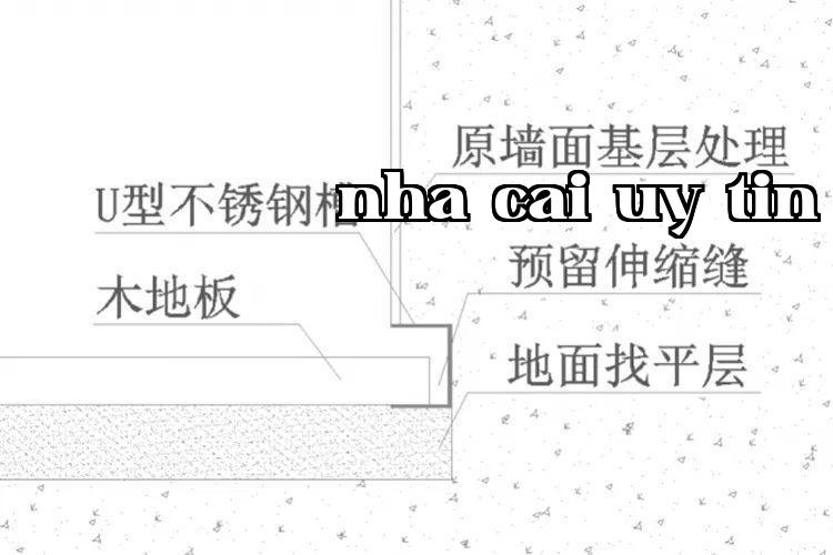 Nẹp chân tường